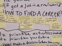 Post-it notes on a white board